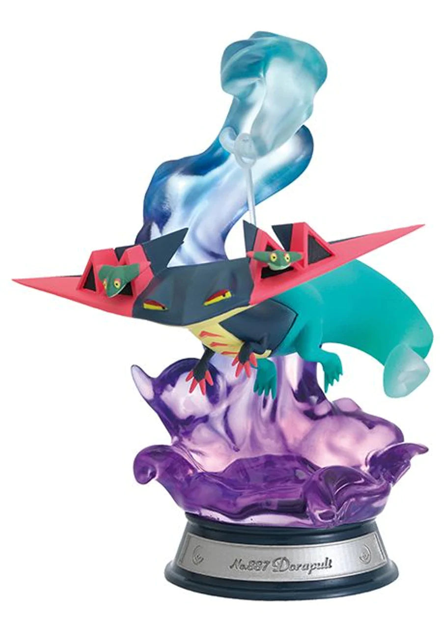 Re-ment Pokémon Swing Vignette Collection Vol. 2
